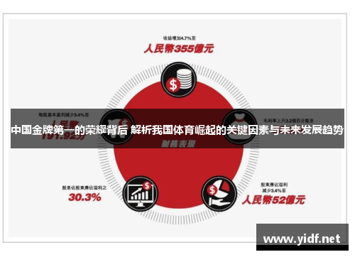 中国金牌第一的荣耀背后 解析我国体育崛起的关键因素与未来发展趋势